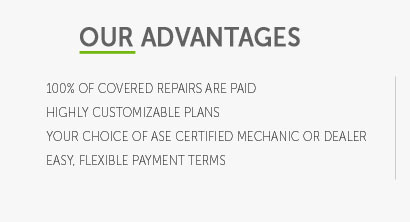 automotive warranty forms